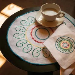 Plate Plate Luminaria Tableware