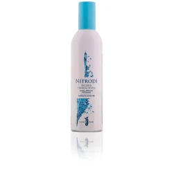 Hot Nitrodi Thermal Water Skin Care