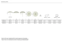 Outlet Mezzatorre Umbrella - Made To Order Outdoor / Garden