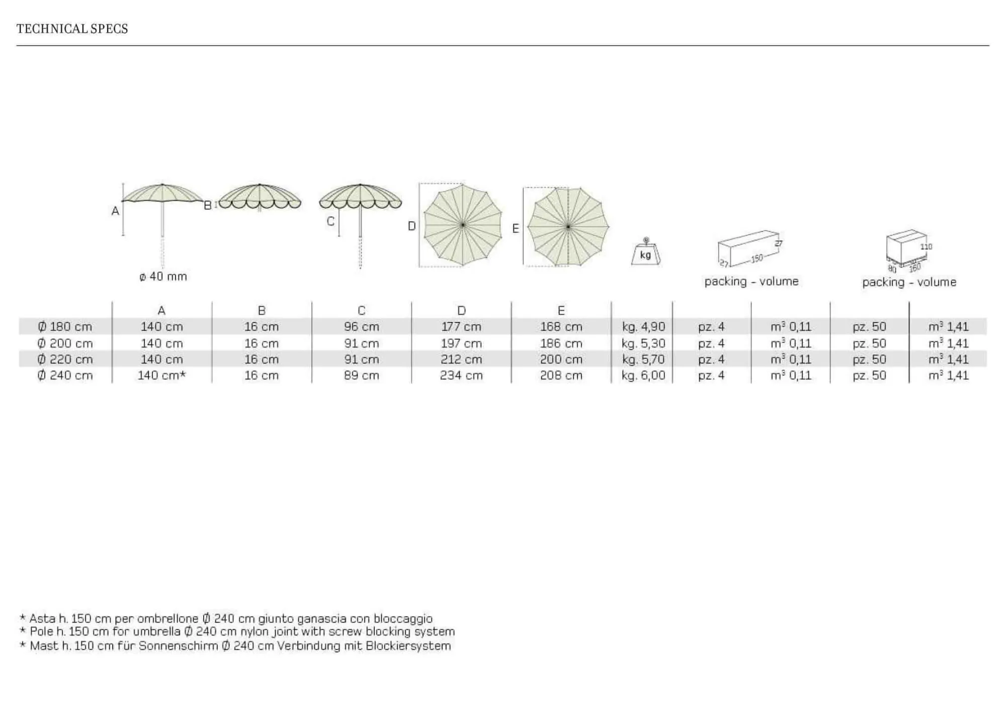 Outlet Mezzatorre Umbrella - Made To Order Outdoor / Garden