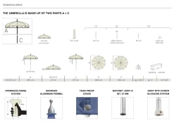 Discount Pink Visconti Umbrella- Made To Order Outdoor / Garden